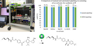 The image shows the Design of an Automated Reagent-Dispensing System for Reaction Screening and Validation with DNA-tagged Substrates.