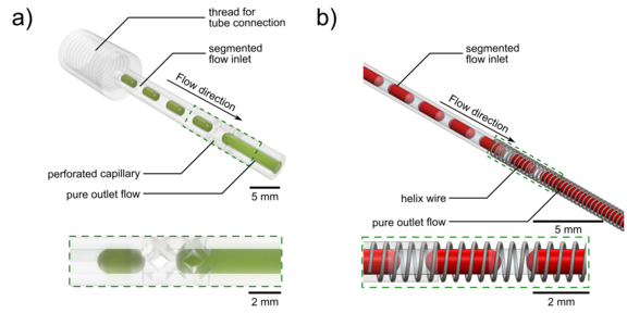 The image shows novel concepts continuous liquid-liquid separation.