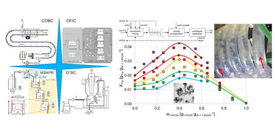 The image shows figure from the two recent publications of the AD.