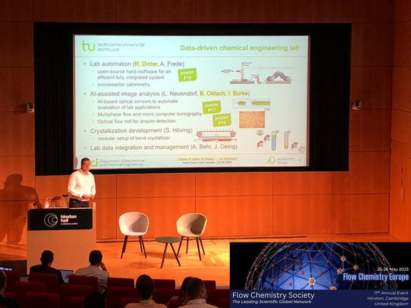 The image shows Norbert Kockmann presenting @ Flow Chemistry Europe.