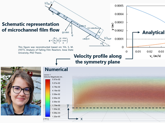 The image shows Bíborka Boga and her research project.