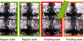 The image shows an efficient AI-based method for determining the operating state in stirred extraction column.